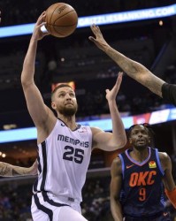  灰熊不敌雷霆跌至西部第八  