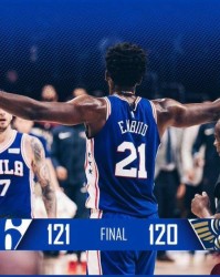  哈登达成万分里程碑，76人胜魔术  