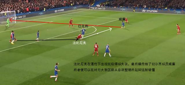  布莱顿黑马狂奔逼平利物浦，德泽尔比打造传控体系